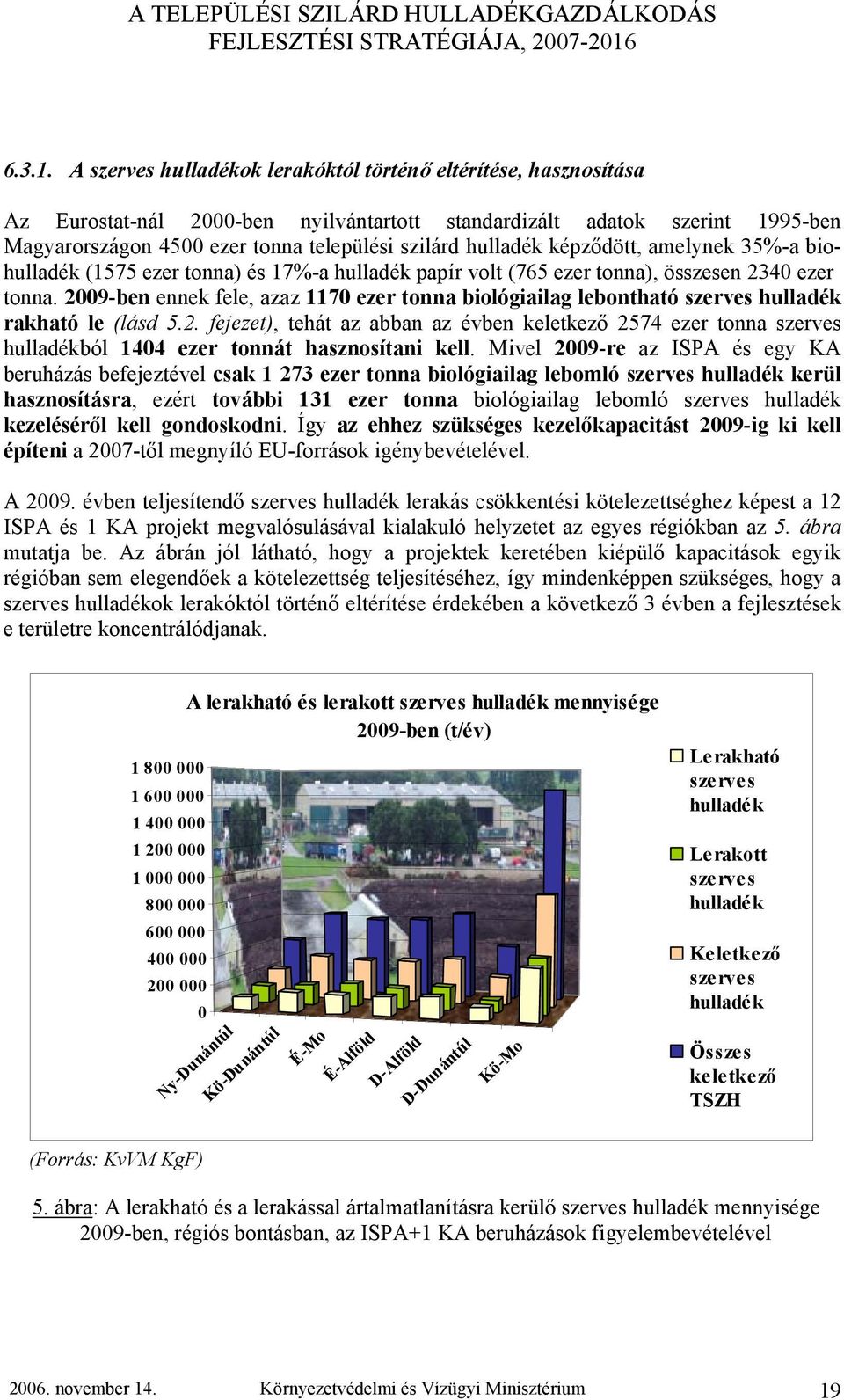 hulladék képződött, amelynek 35%-a biohulladék (1575 ezer tonna) és 17%-a hulladék papír volt (765 ezer tonna), összesen 2340 ezer tonna.