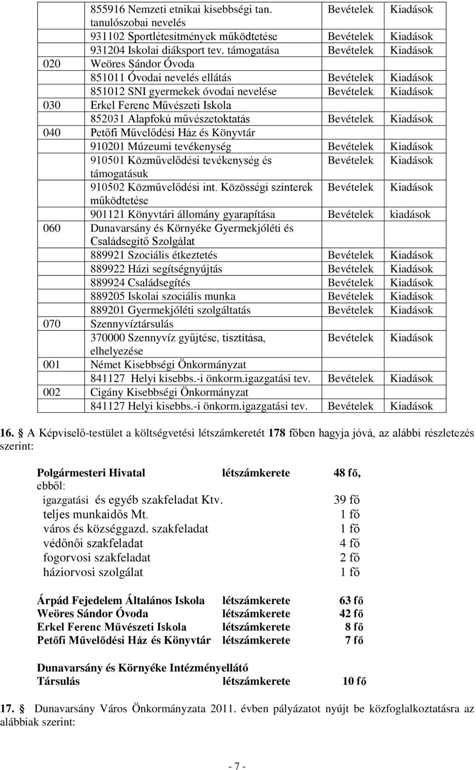 Alapfokú művészetoktatás Bevételek Kiadások 040 Petőfi Művelődési Ház és Könyvtár 910201 Múzeumi tevékenység Bevételek Kiadások 910501 Közművelődési tevékenység és Bevételek Kiadások támogatásuk