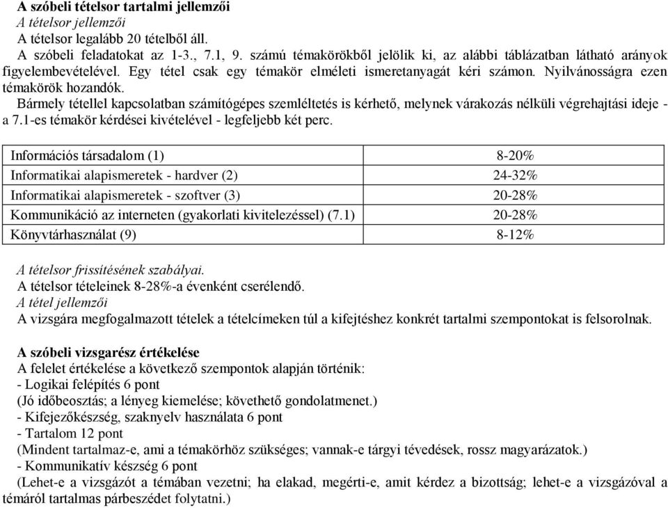 Bármely tétellel kapcsolatban számítógépes szemléltetés is kérhető, melynek várakozás nélküli végrehajtási ideje - a 7.1-es témakör kérdései kivételével - legfeljebb két perc.