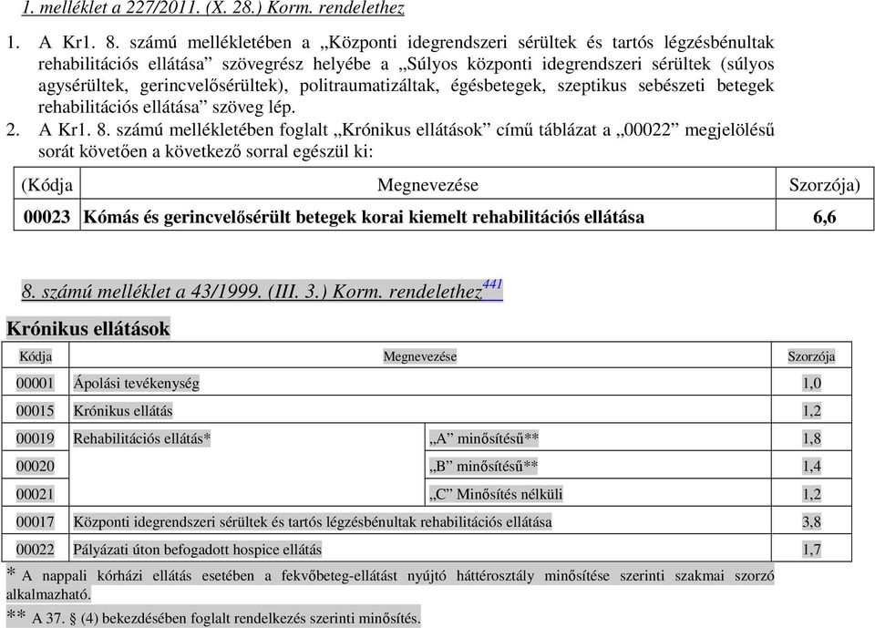 gerincvelısérültek), politraumatizáltak, égésbetegek, szeptikus sebészeti betegek rehabilitációs ellátása szöveg lép. 2. A Kr1. 8.