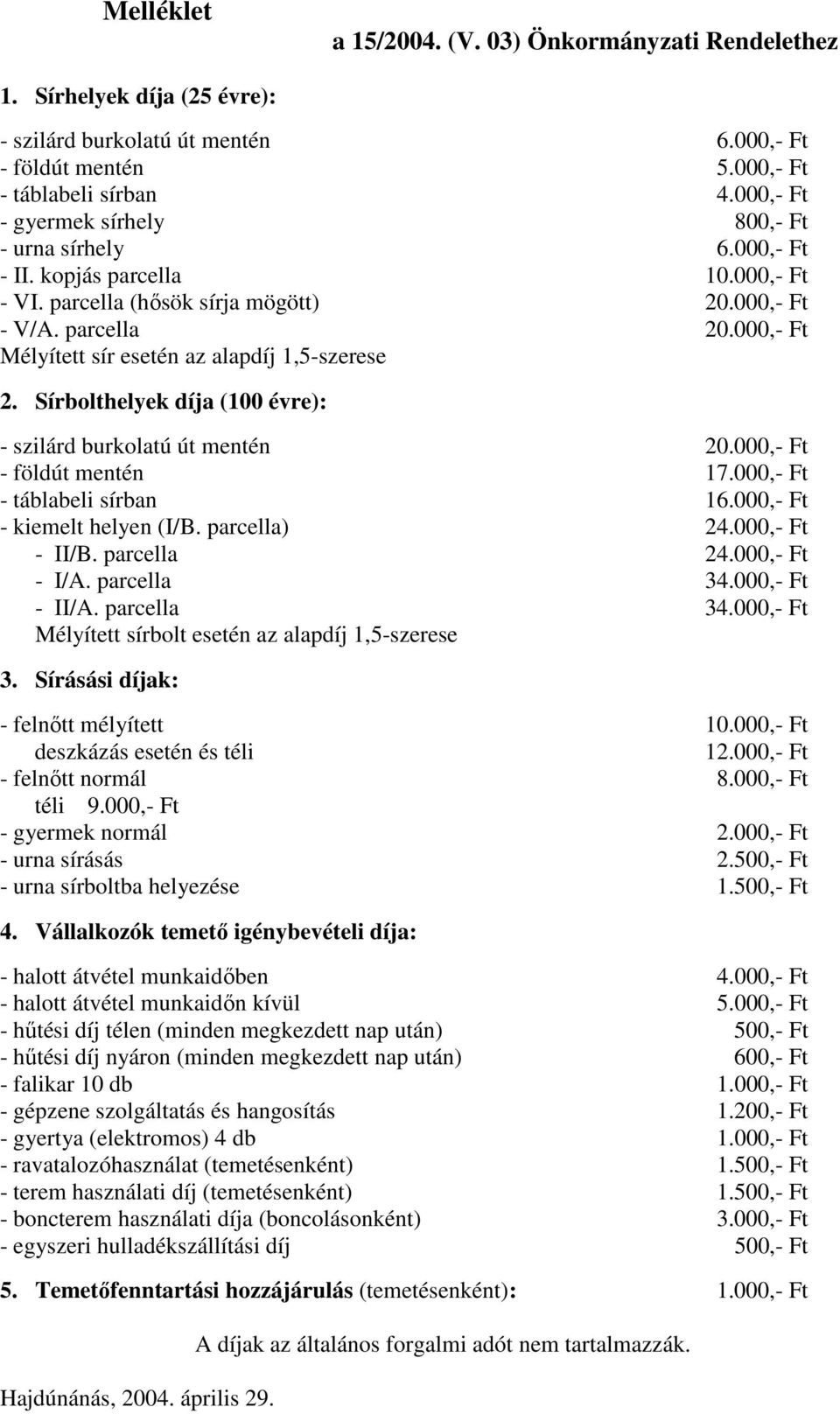 000,- Ft Mélyített sír esetén az alapdíj 1,5-szerese 2. Sírbolthelyek díja (100 évre): - szilárd burkolatú út mentén 20.000,- Ft - földút mentén 17.000,- Ft - táblabeli sírban 16.