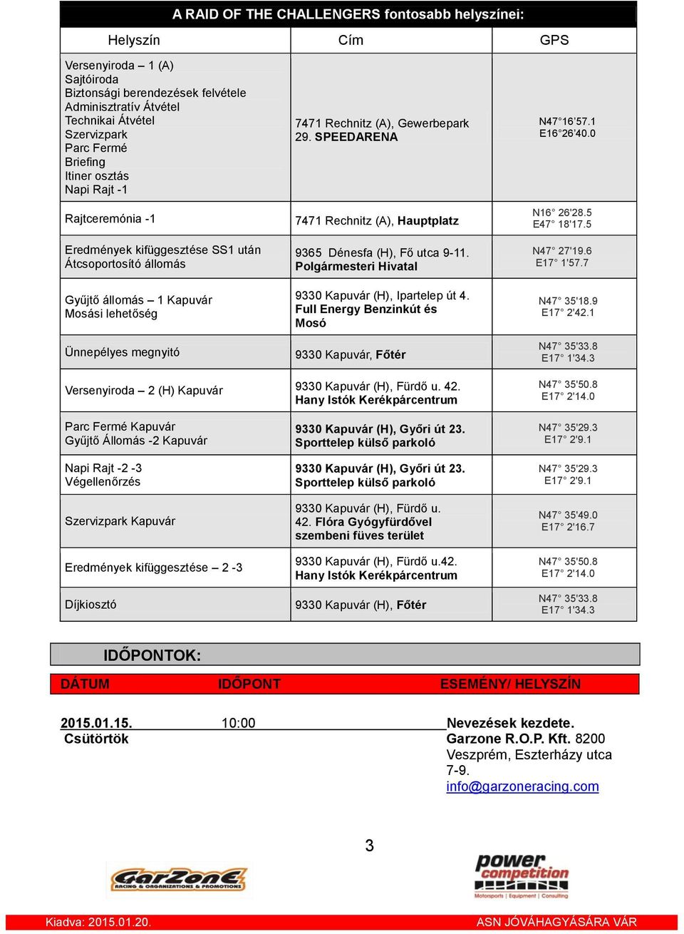 Gewerbepark 29. SPEEDARENA 7471 Rechnitz (A), Hauptplatz 9365 Dénesfa (H), Fő utca 9-11. Polgármesteri Hivatal 9330 Kapuvár (H), Ipartelep út 4.