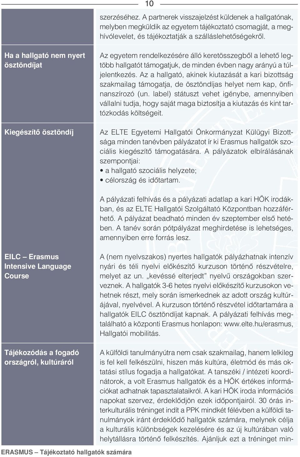 Az a hallgató, akinek kiutazását a kari bizottság szakmailag támogatja, de ösztöndíjas helyet nem kap, önfinanszírozó (un.