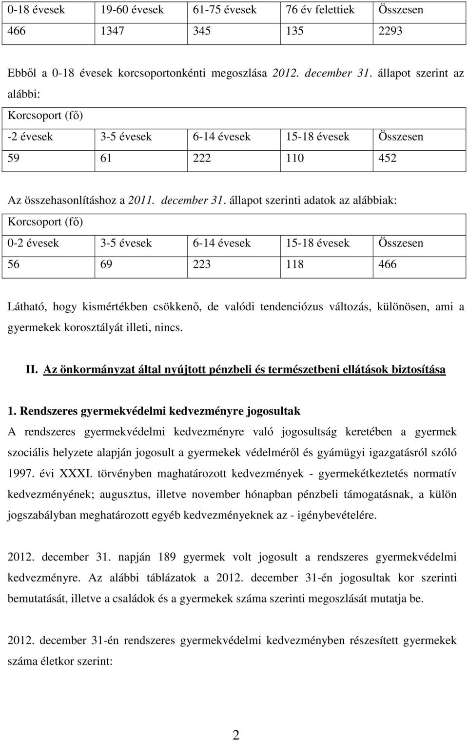 állapot szerinti adatok az alábbiak: Korcsoport (fő) 0-2 évesek 3-5 évesek 6-14 évesek 15-18 évesek Összesen 56 69 223 118 466 Látható, hogy kismértékben csökkenő, de valódi tendenciózus változás,