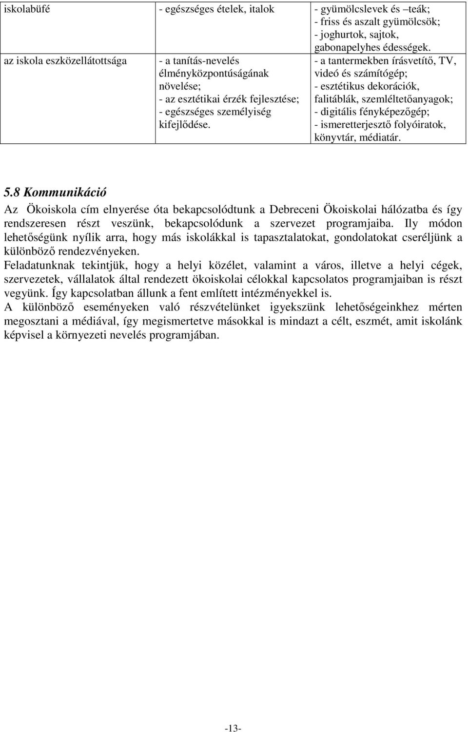 - a tantermekben írásvetítő, TV, videó és számítógép; - esztétikus dekorációk, falitáblák, szemléltetőanyagok; - digitális fényképezőgép; - ismeretterjesztő folyóiratok, könyvtár, médiatár. 5.