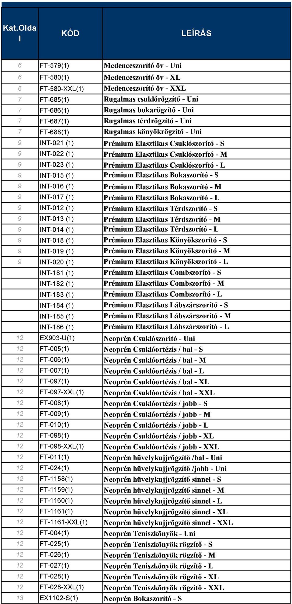 Easztikus Csukószorító - L 9 INT-015 (1) Prémium Easztikus Bokaszorító - S 9 INT-016 (1) Prémium Easztikus Bokaszorító - M 9 INT-017 (1) Prémium Easztikus Bokaszorító - L 9 INT-012 (1) Prémium