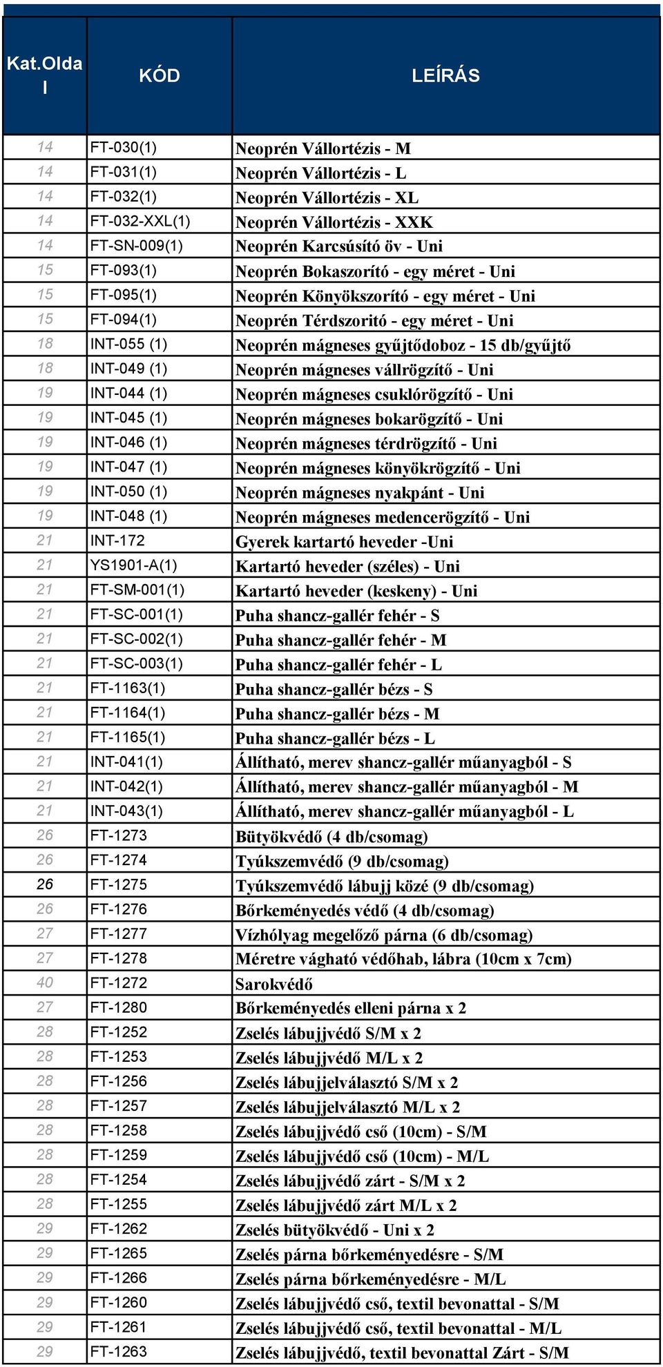 - 15 db/gyűjtő 18 INT-049 (1) Neoprén mágneses várögzítő - Uni 19 INT-044 (1) Neoprén mágneses csukórögzítő - Uni 19 INT-045 (1) Neoprén mágneses bokarögzítő - Uni 19 INT-046 (1) Neoprén mágneses