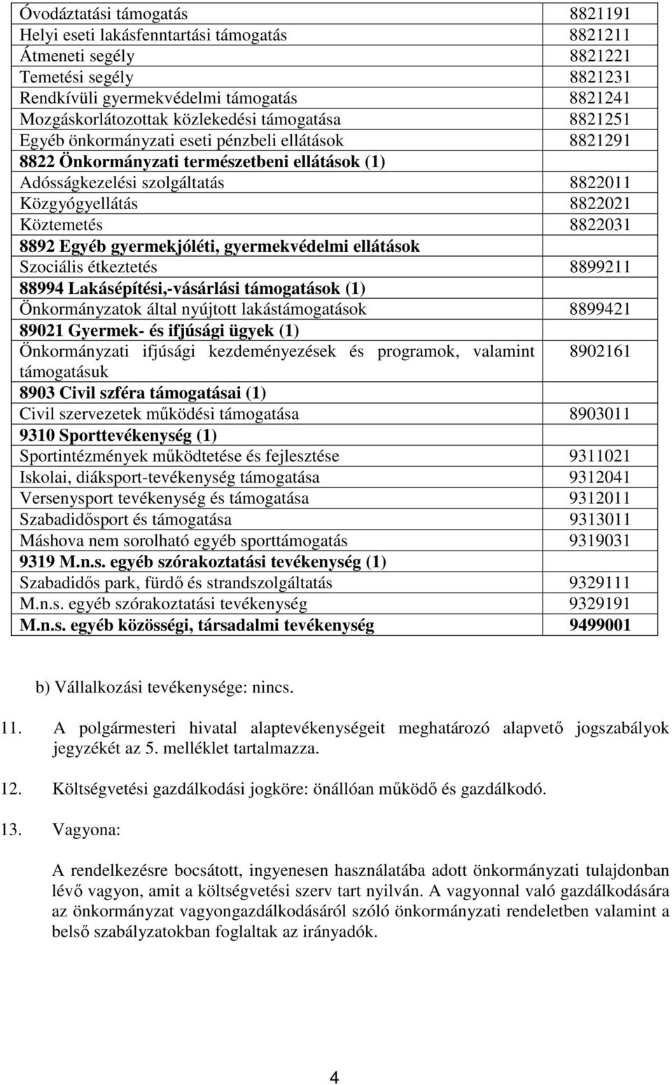 Köztemetés 8822031 8892 Egyéb gyermekjóléti, gyermekvédelmi ellátások Szociális étkeztetés 8899211 88994 Lakásépítési,-vásárlási támogatások (1) Önkormányzatok által nyújtott lakástámogatások 8899421