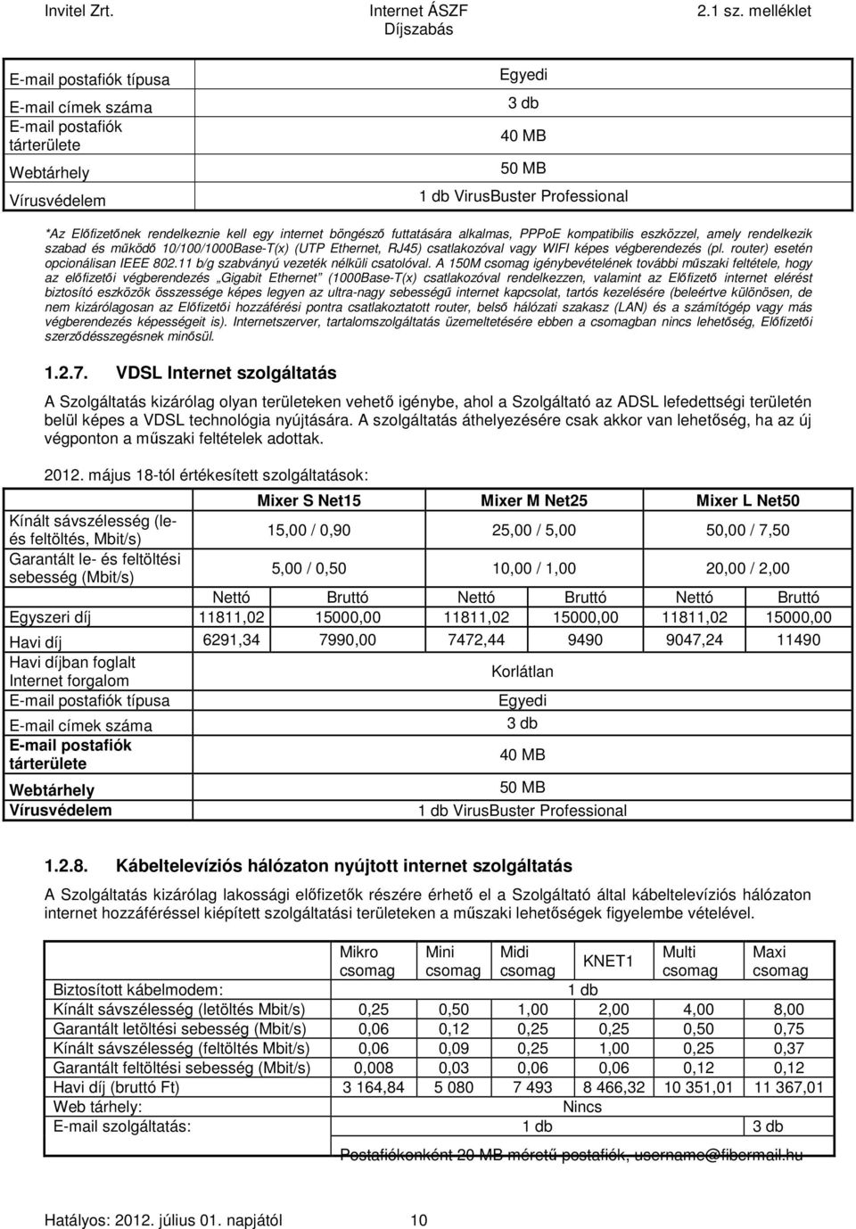 router) esetén opcionálisan IEEE 802.11 b/g szabványú vezeték nélküli csatolóval.