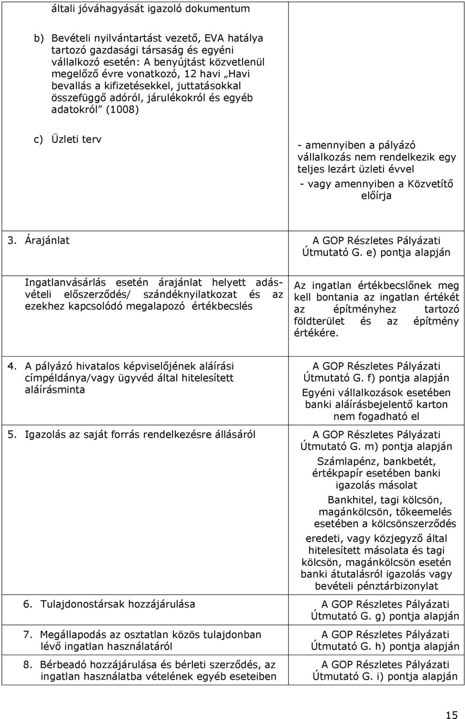 évvel - vagy amennyiben a Közvetítő előírja 3. Árajánlat A GOP Részletes Pályázati Útmutató G.