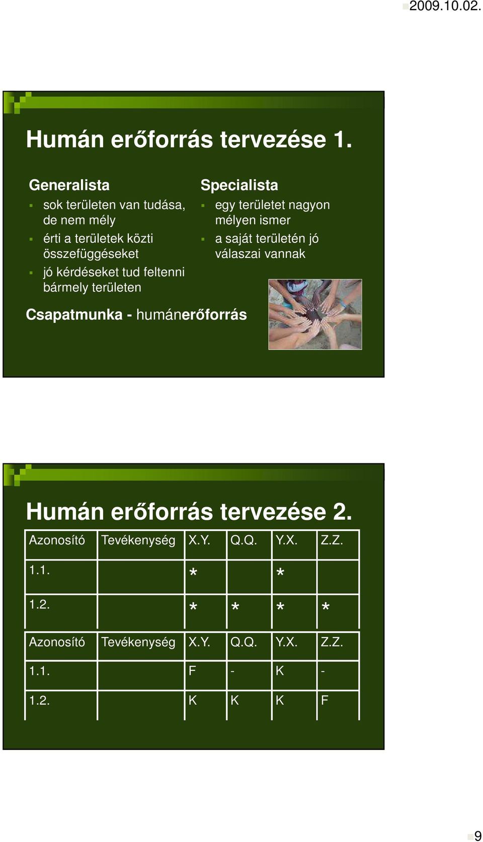 feltenni bármely területen Specialista egy területet nagyon mélyen ismer a saját területén jó válaszai vannak