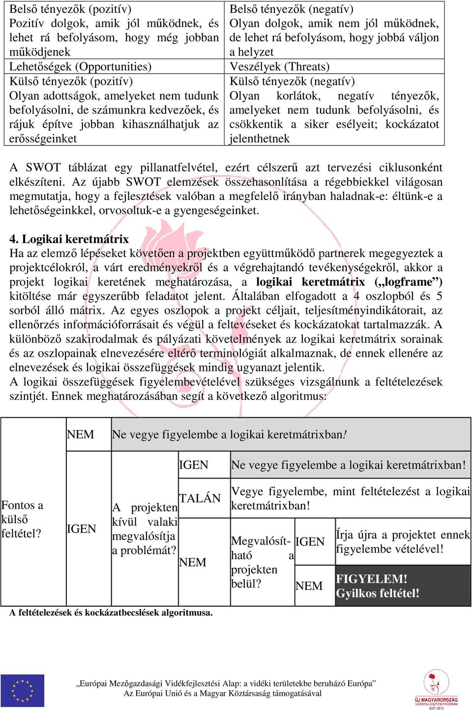 váljon a helyzet Veszélyek (Threats) Külső tényezők (negatív) Olyan korlátok, negatív tényezők, amelyeket nem tudunk befolyásolni, és csökkentik a siker esélyeit; kockázatot jelenthetnek A SWOT