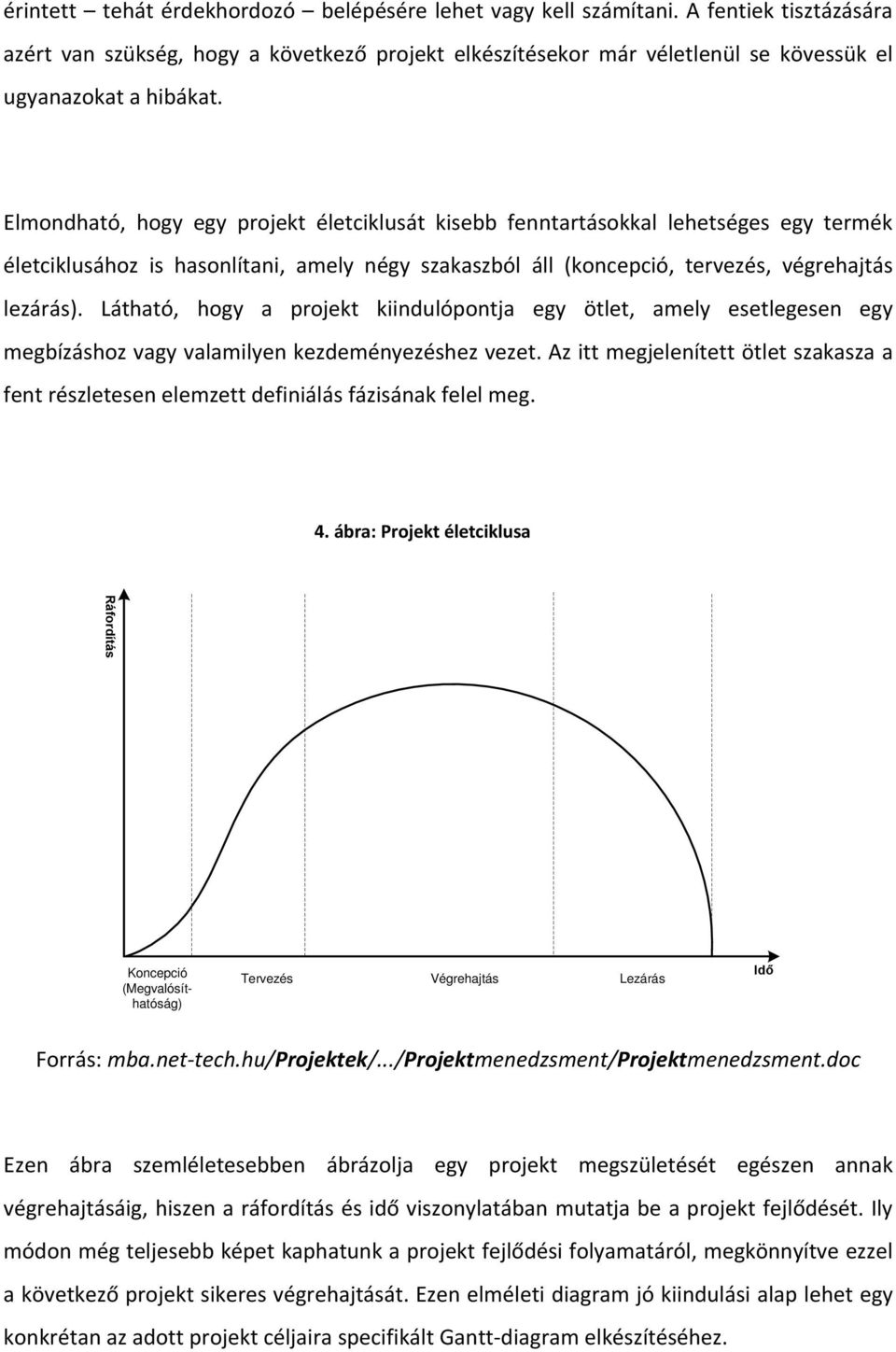 Látható, hogy a projekt kiindulópontja egy ötlet, amely esetlegesen egy megbízáshoz vagy valamilyen kezdeményezéshez vezet.