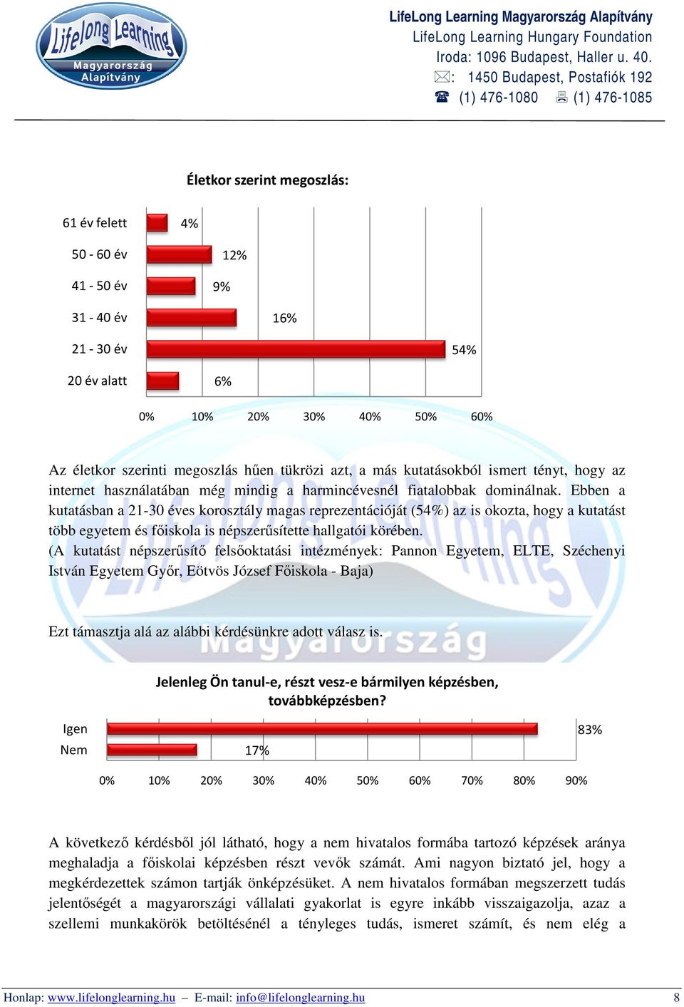 Ebben a kutatásban a 21-30 éves korosztály magas reprezentációját (54%) az is okozta, hogy a kutatást több egyetem és főiskola is népszerűsítette hallgatói körében.