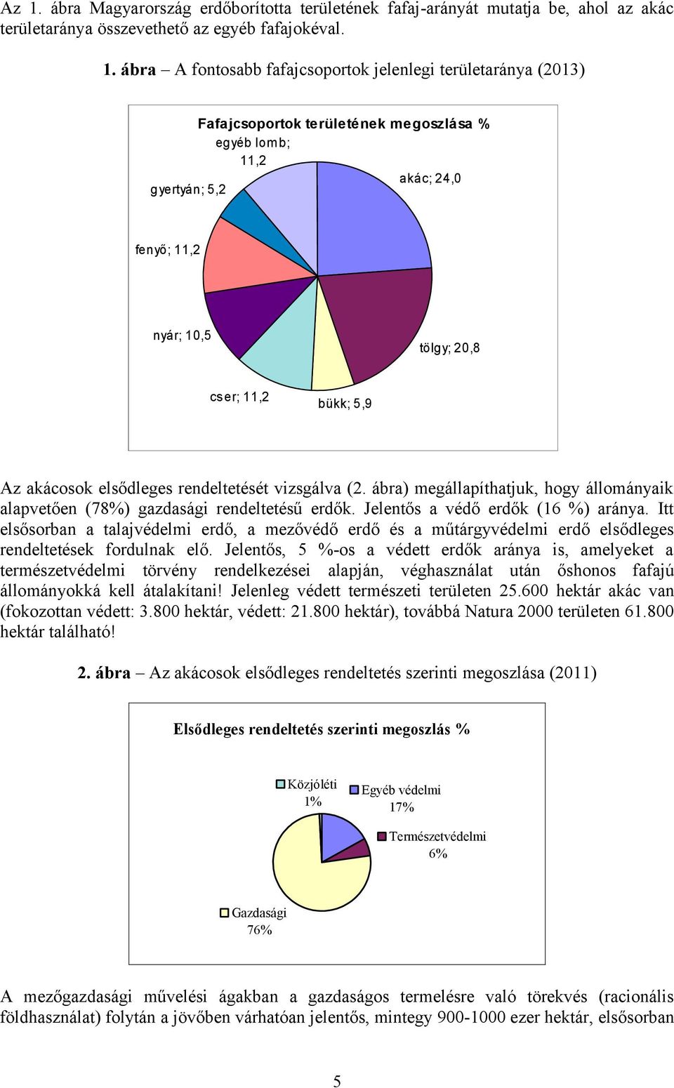 ábra) megállapíthatjuk, hogy állományaik alapvetően (78%) gazdasági rendeltetésű erdők. Jelentős a védő erdők (16 %) aránya.