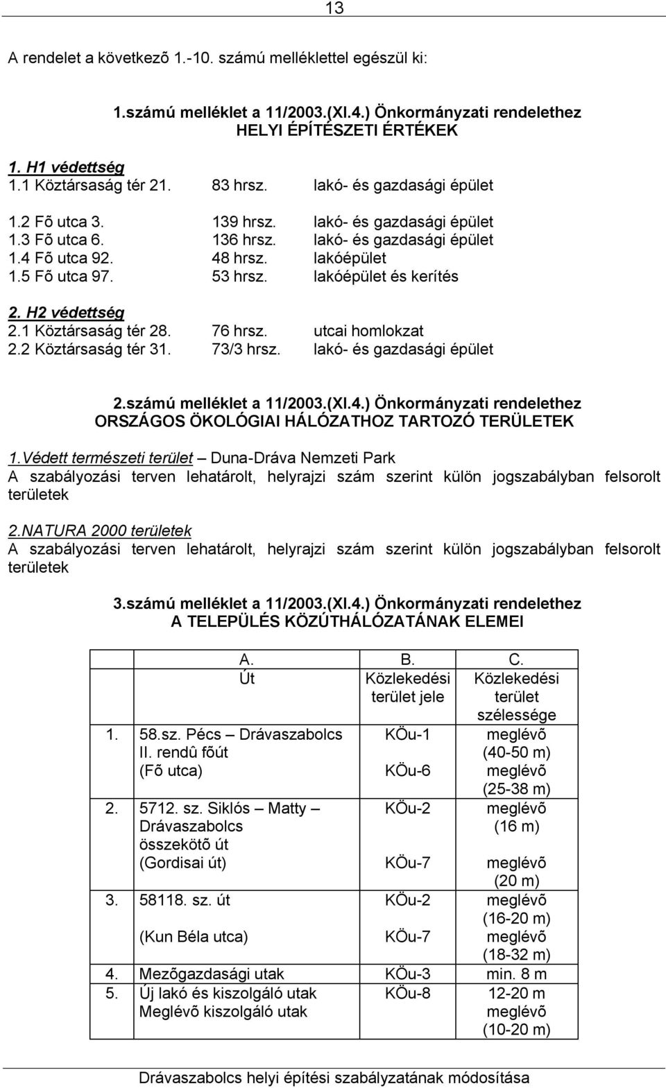 lakóépület és kerítés 2. H2 védettség 2.1 Köztársaság tér 28. 76 hrsz. utcai homlokzat 2.2 Köztársaság tér 31. 73/3 hrsz. lakó- és gazdasági épület 2.számú melléklet a 11/2003.(Xl.4.