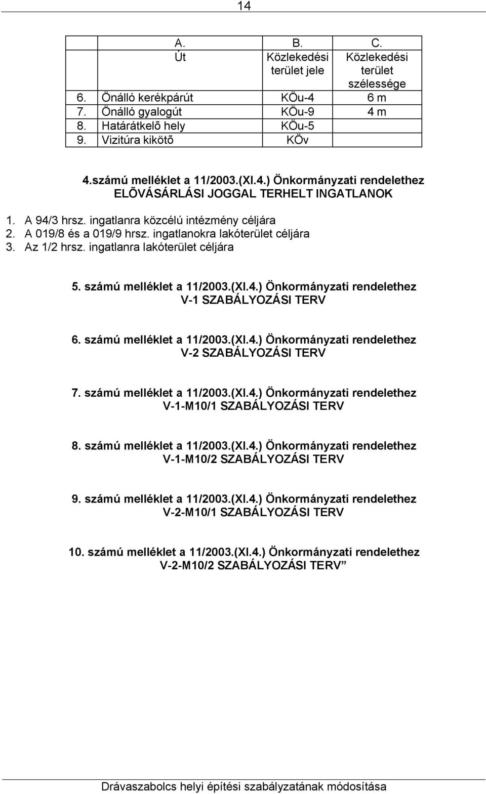 ingatlanokra lakóterület céljára 3. Az 1/2 hrsz. ingatlanra lakóterület céljára 5. számú melléklet a 11/2003.(Xl.4.) Önkormányzati rendelethez V-1 SZABÁLYOZÁSI TERV 6. számú melléklet a 11/2003.(Xl.4.) Önkormányzati rendelethez V-2 SZABÁLYOZÁSI TERV 7.