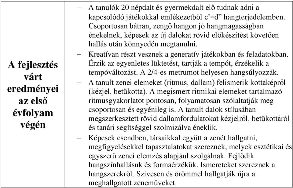 Kreatívan részt vesznek a generatív játékokban és feladatokban. Érzik az egyenletes lüktetést, tartják a tempót, érzékelik a tempóváltozást. A 2/4-es metrumot helyesen hangsúlyozzák.