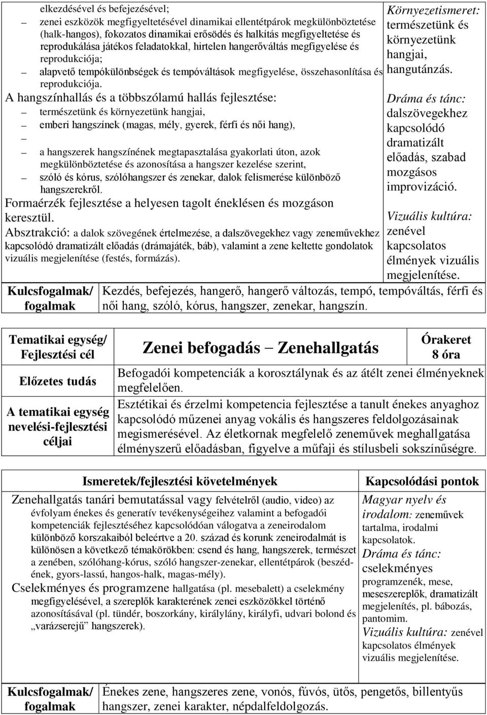 A hangszínhallás és a többszólamú hallás fejlesztése: természetünk és környezetünk hangjai, emberi hangszínek (magas, mély, gyerek, férfi és női hang), a hangszerek hangszínének megtapasztalása