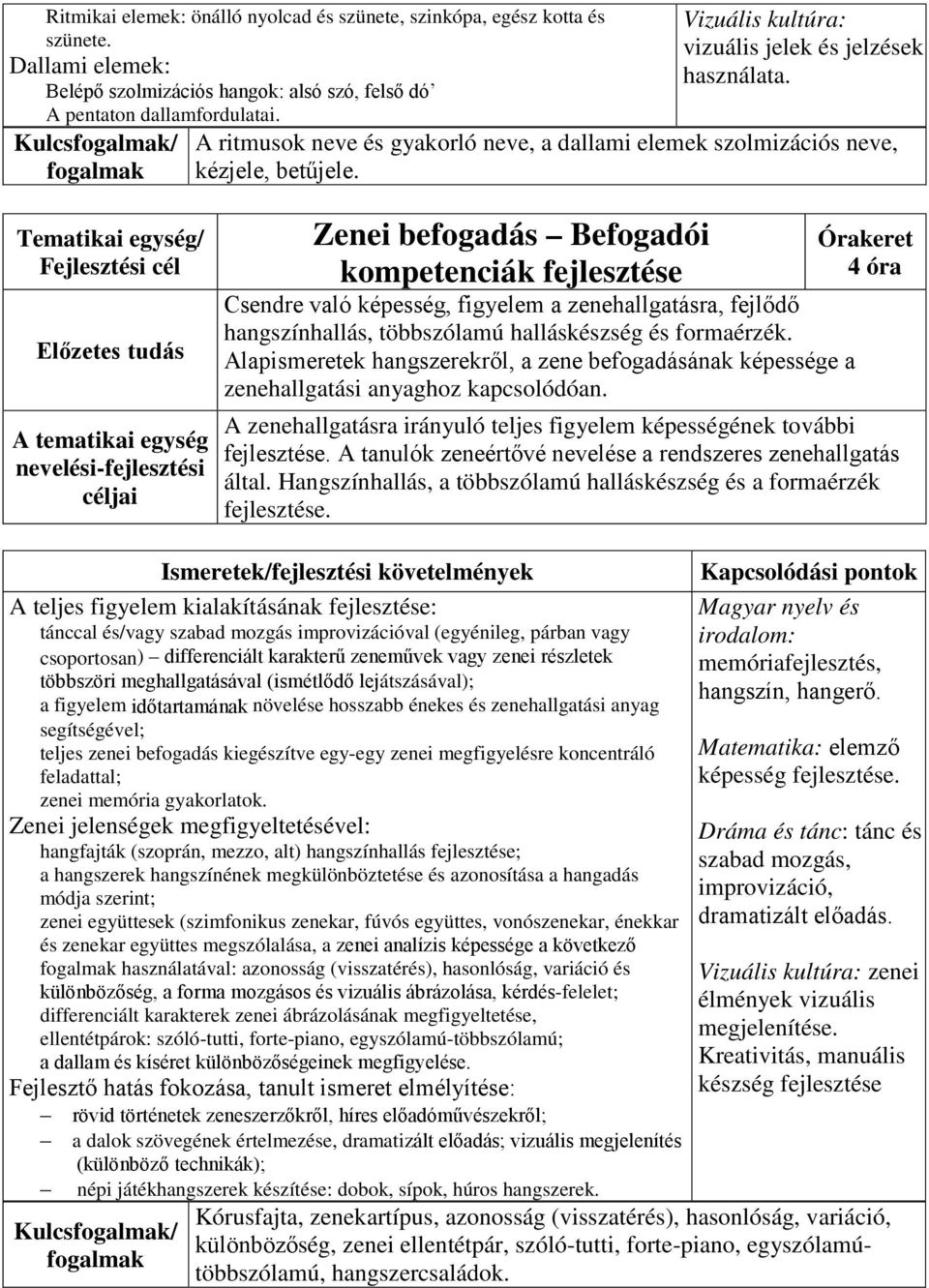 Zenei befogadás Befogadói kompetenciák fejlesztése Csendre való képesség, figyelem a zenehallgatásra, fejlődő hangszínhallás, többszólamú halláskészség és formaérzék.