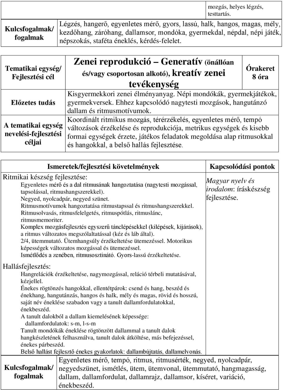 Zenei reprodukció Generatív (önállóan és/vagy csoportosan alkotó), kreatív zenei tevékenység Kisgyermekkori zenei élményanyag. Népi mondókák, gyermekjátékok, gyermekversek.