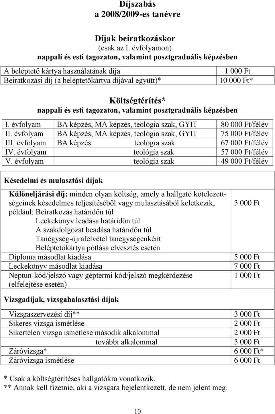 nappali és esti tagozaton, valamint posztgraduális képzésben I. évfolyam BA képzés, MA képzés, teológia szak, GYIT 80 000 Ft/félév II.