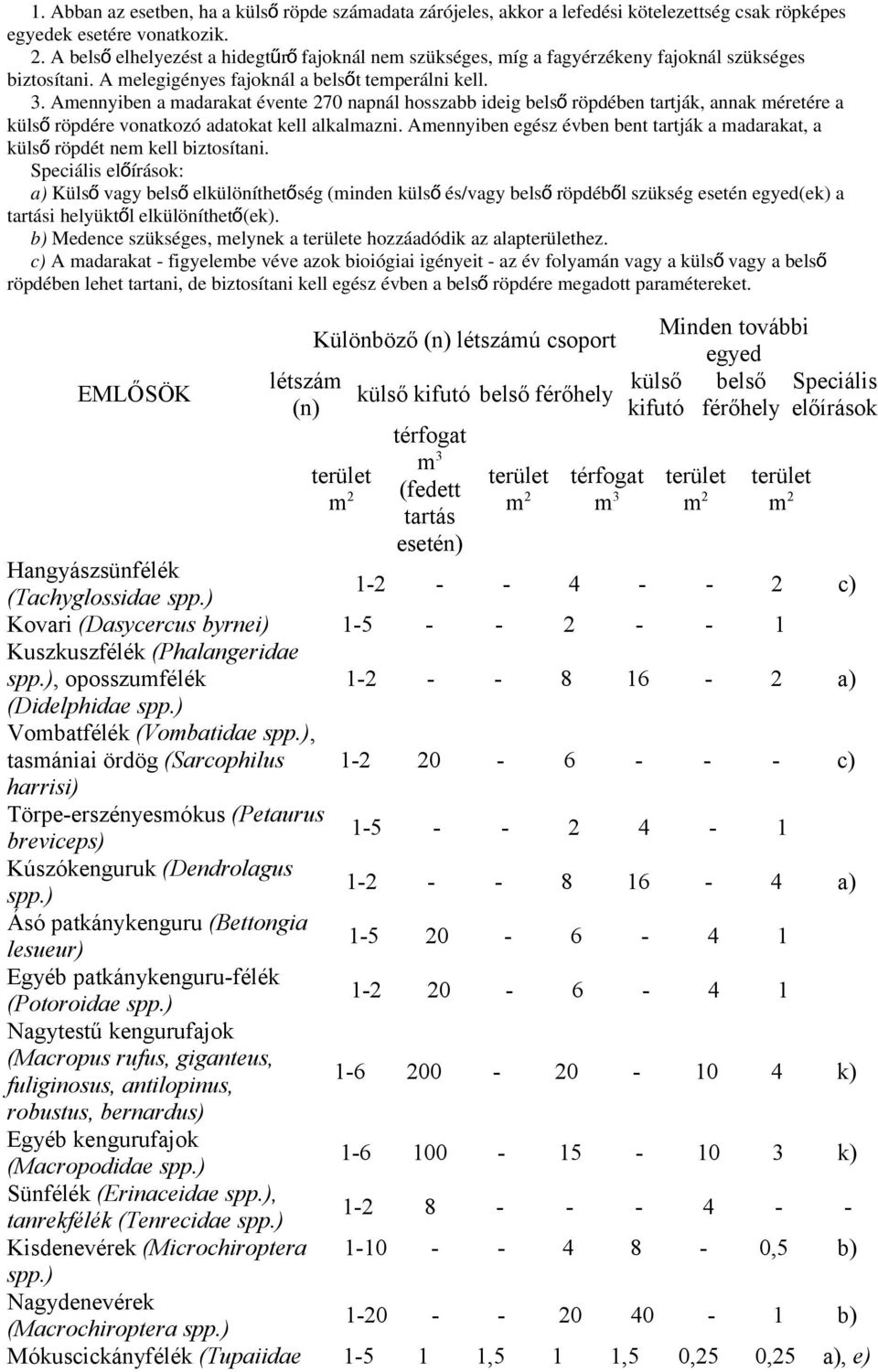 Amennyiben a madarakat évente 270 napnál hosszabb ideig bels ő röpdében tartják, annak méretére a küls ő röpdére vonatkozó adatokat kell alkalmazni.