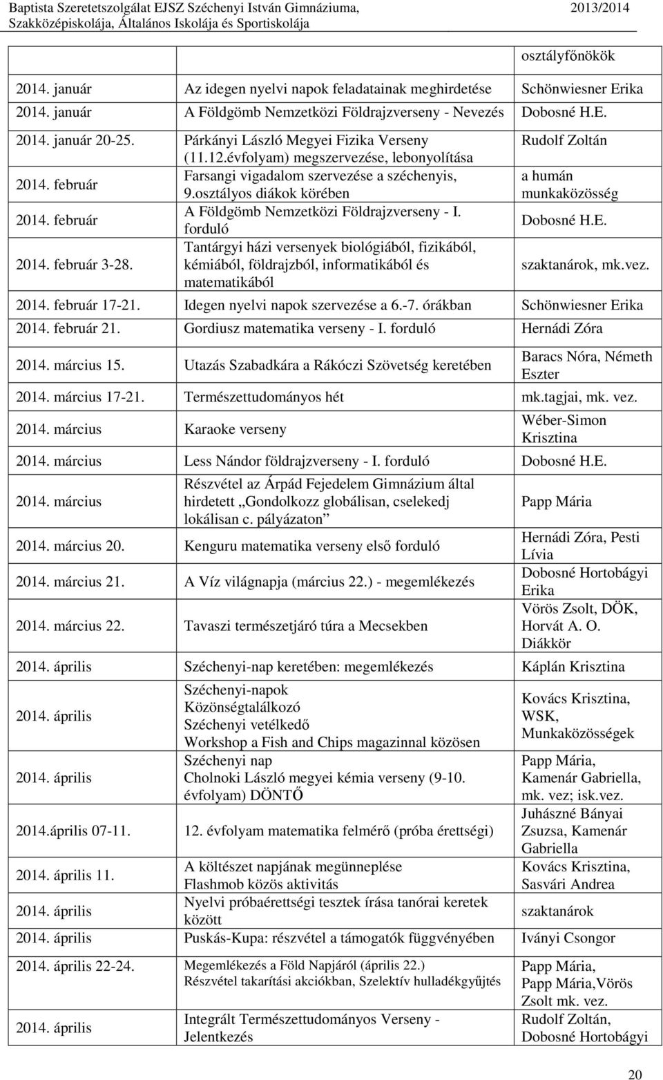 osztályos diákok körében A Földgömb Nemzetközi Földrajzverseny - I. 2014. február forduló Tantárgyi házi versenyek biológiából, fizikából, 2014. február 3-28.