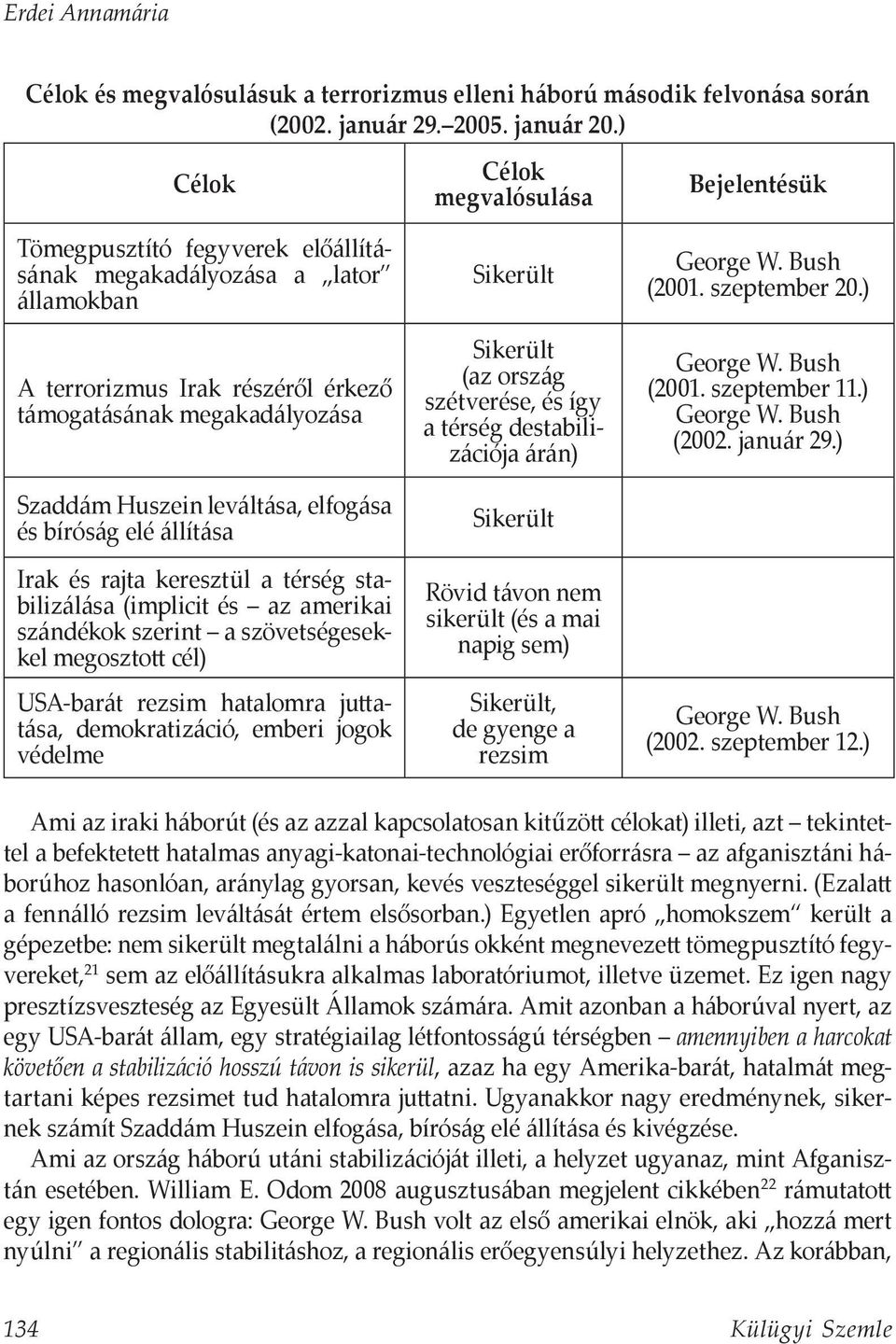 leváltása, elfogása és bíróság elé állítása Irak és rajta keresztül a térség stabilizálása (implicit és az amerikai szándékok szerint a szövetségesekkel megosztott cél) USA-barát rezsim hatalomra