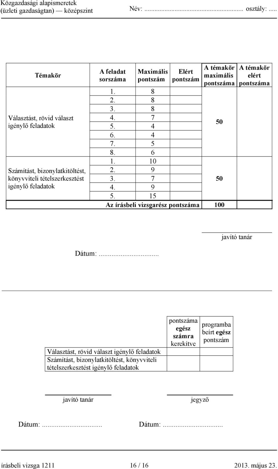 15 Az írásbeli vizsgarész pontszáma 100 A témakör elért pontszáma javító tanár Dátum:.