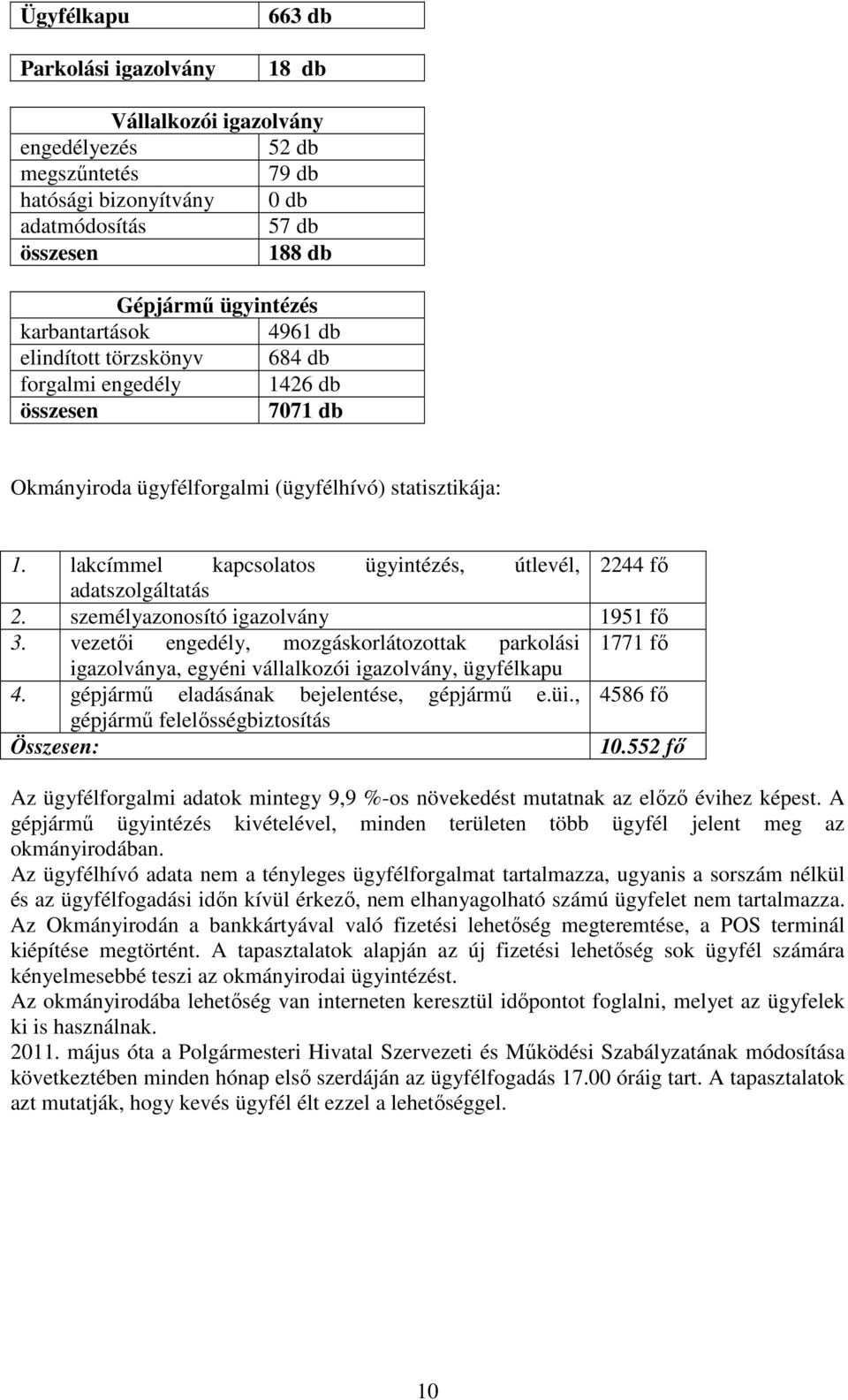 lakcímmel kapcsolatos ügyintézés, útlevél, 2244 fı adatszolgáltatás 2. személyazonosító igazolvány 1951 fı 3.