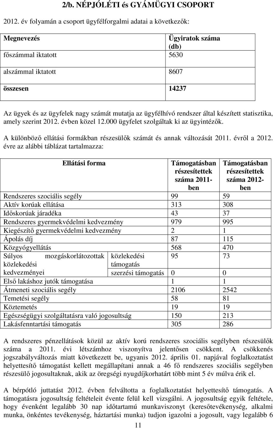 ügyfélhívó rendszer által készített statisztika, amely szerint 2012. évben közel 12.000 ügyfelet szolgáltak ki az ügyintézık. A különbözı ellátási formákban részesülık számát és annak változását 2011.