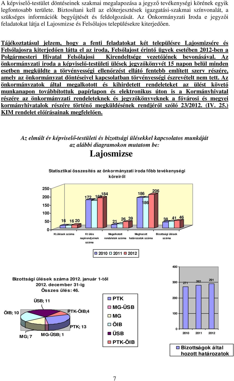 Az Önkormányzati Iroda e jegyzıi feladatokat látja el Lajosmizse és Felsılajos településekre kiterjedıen.