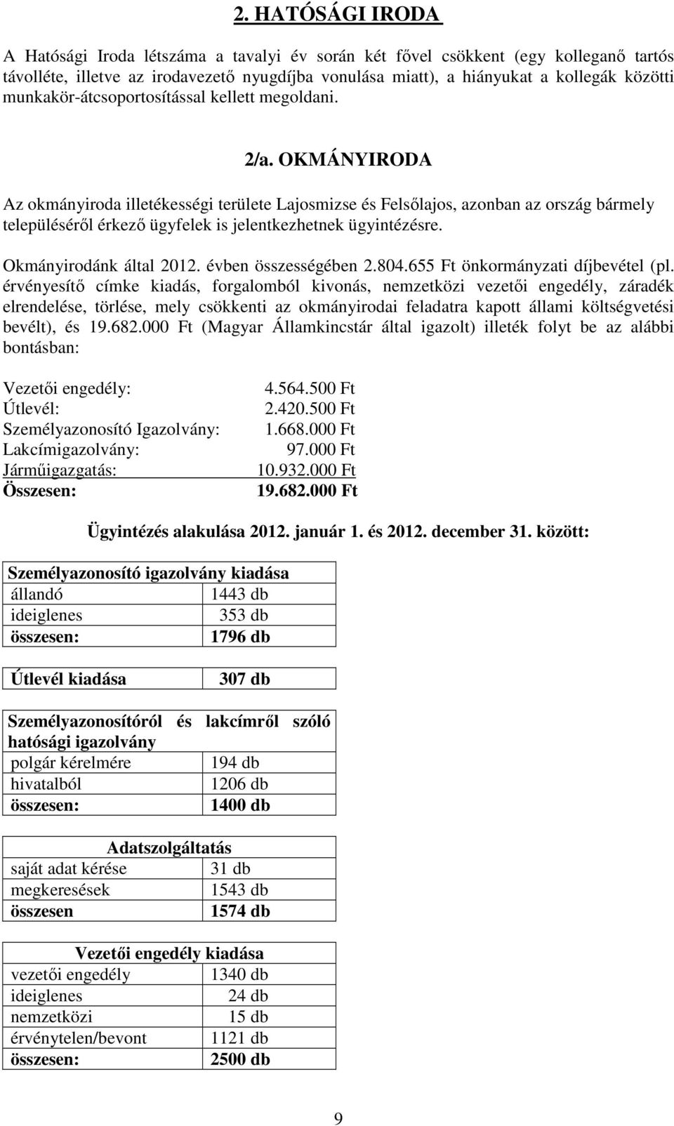 OKMÁNYIRODA Az okmányiroda illetékességi területe Lajosmizse és Felsılajos, azonban az ország bármely településérıl érkezı ügyfelek is jelentkezhetnek ügyintézésre. Okmányirodánk által 2012.