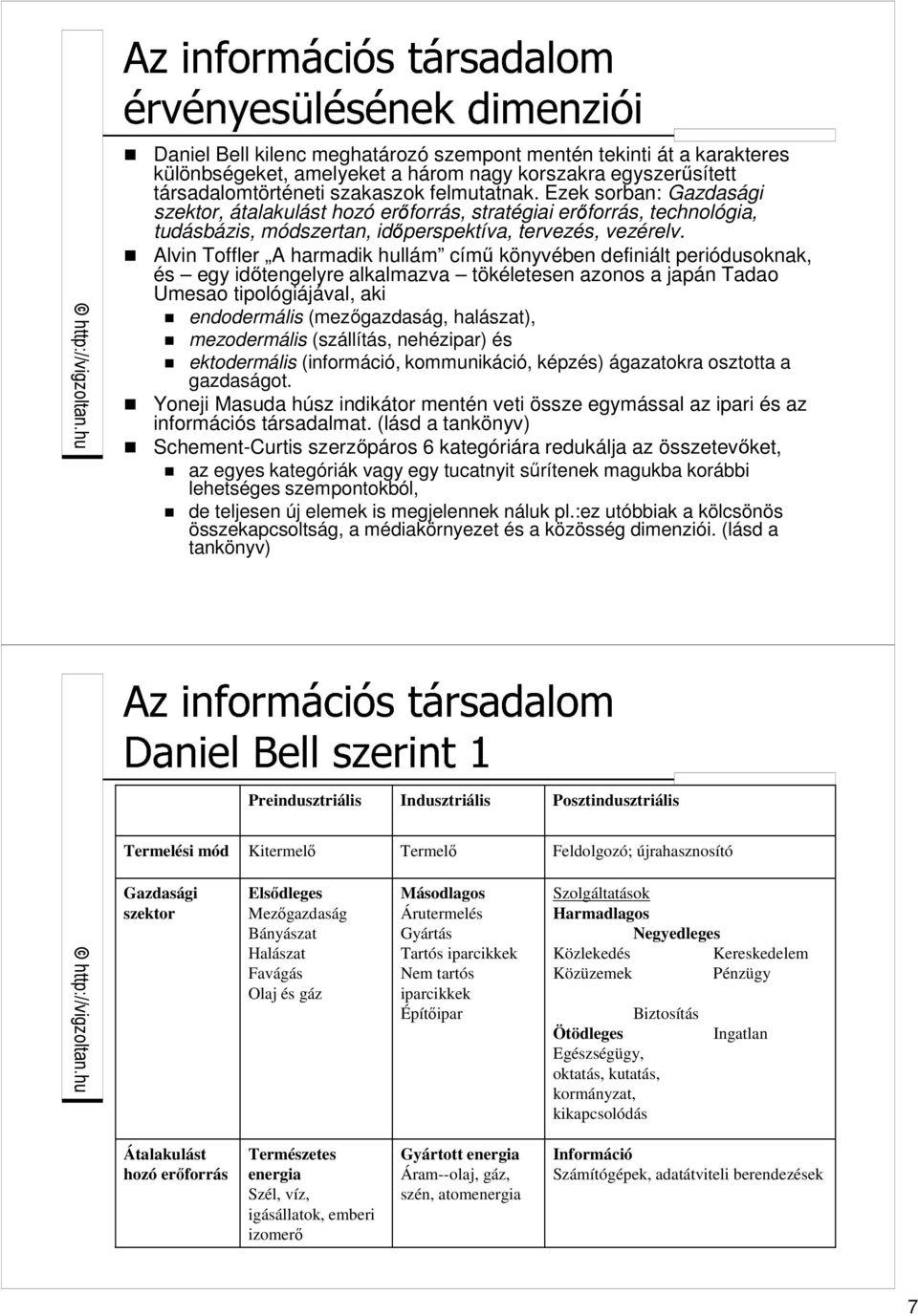 Alvin Toffler A harmadik hullám címő könyvében definiált periódusoknak, és egy idıtengelyre alkalmazva tökéletesen azonos a japán Tadao Umesao tipológiájával, aki endodermális (mezıgazdaság,