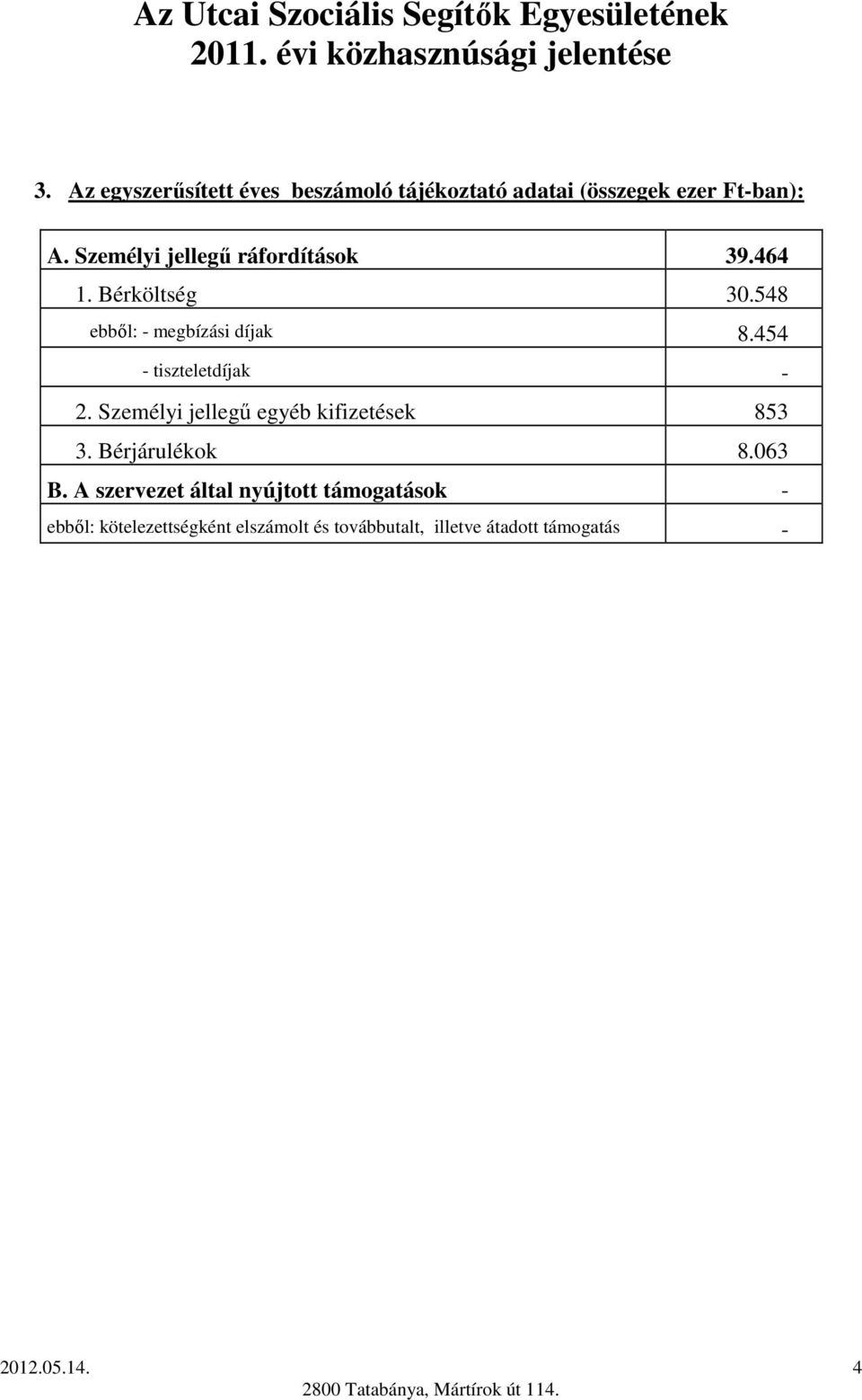 454 - tiszteletdíjak - 2. Személyi jellegő egyéb kifizetések 853 3. Bérjárulékok 8.063 B.