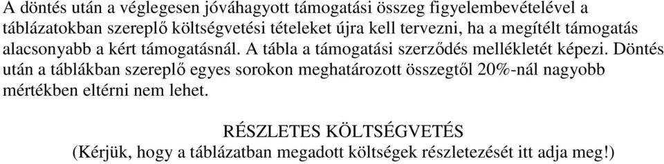 A tábla a támogatási szerzıdés mellékletét képezi.