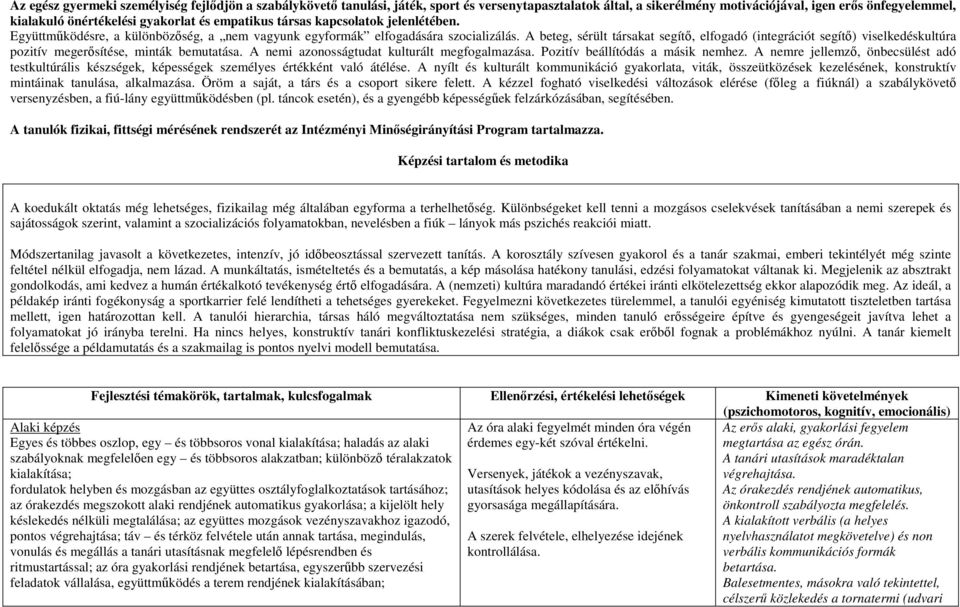 A beteg, sérült társakat segítő, elfogadó (integrációt segítő) viselkedéskultúra pozitív megerősítése, minták bemutatása. A nemi azonosságtudat kulturált megfogalmazása.