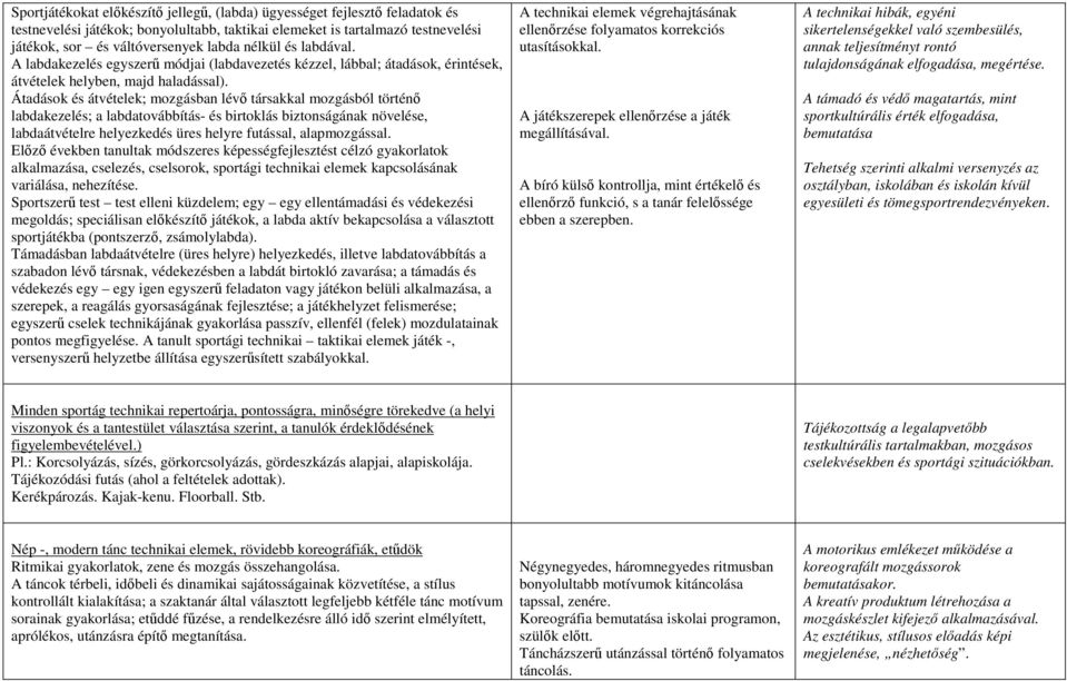 Átadások és átvételek; mozgásban lévő társakkal mozgásból történő labdakezelés; a labdatovábbítás- és birtoklás biztonságának növelése, labdaátvételre helyezkedés üres helyre futással, alapmozgással.