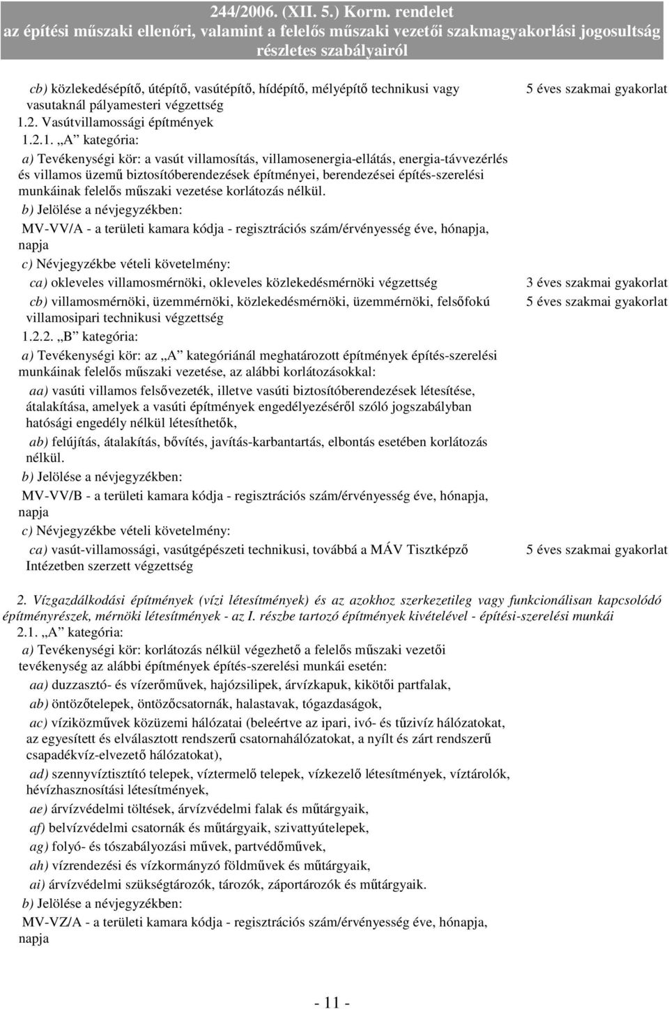 2.1. A kategória: a) Tevékenységi kör: a vasút villamosítás, villamosenergia-ellátás, energia-távvezérlés és villamos üzemő biztosítóberendezések építményei, berendezései építés-szerelési munkáinak