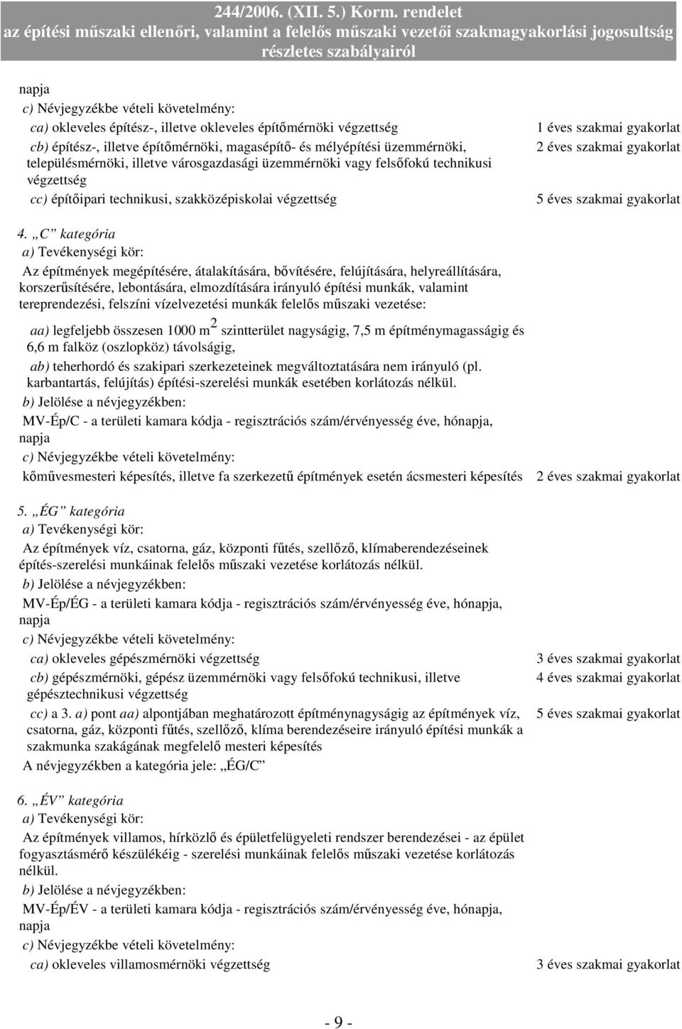 C kategória a) Tevékenységi kör: Az építmények megépítésére, átalakítására, bıvítésére, felújítására, helyreállítására, korszerősítésére, lebontására, elmozdítására irányuló építési munkák, valamint