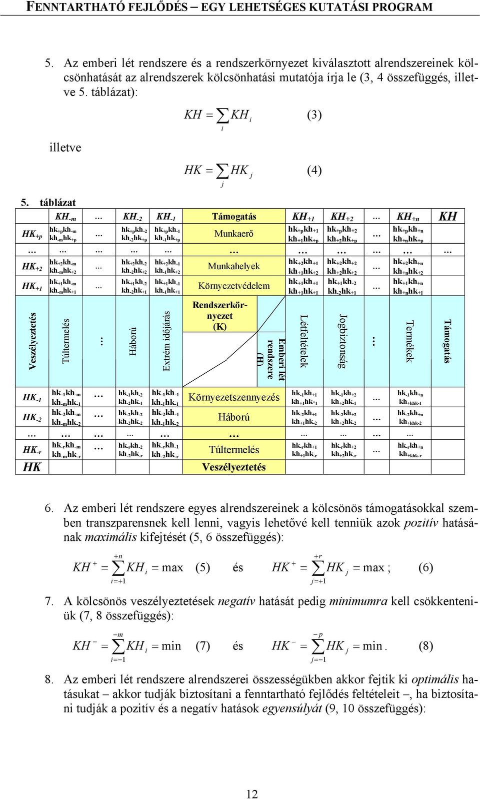 táblázat KH -m KH -2 KH -1 KH +1 KH +2 KH +n KH HK +p hk +pkh -m kh -m hk +p hk +p kh -2 kh -2 hk +p hk +p kh -1 kh -1 hk +p Munkaerő hk +p kh +1 kh +1 hk +p hk +p kh +2 kh +2 hk +p hk +p kh +n kh +n