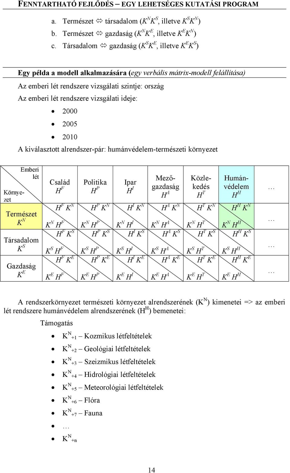 vizsgálati ideje: 2000 2005 2010 A kiválasztott alrendszer-pár: humánvédelem-természeti környezet Környezet Emberi lét Természet K N Társadalom K S Gazdaság K E Család H F K N H F H F K N H K S H F H