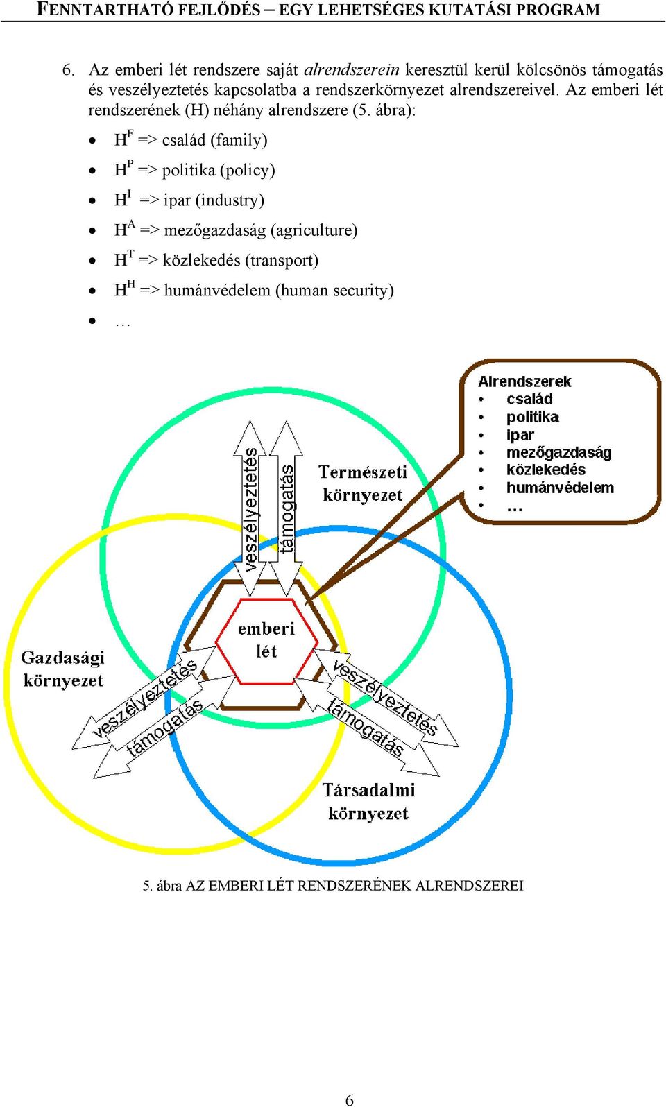 ábra): H F => család (family) H P => politika (policy) H I => ipar (industry) H A => mezőgazdaság