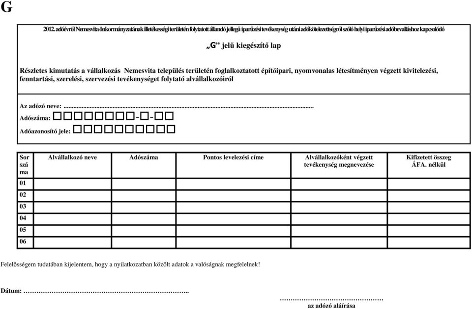 kiegészítő lap Részletes kimutatás a vállalkozás Nemesvita település területén foglalkoztatott építőipari, nyomvonalas létesítményen végzett kivitelezési, fenntartási, szerelési, szervezési