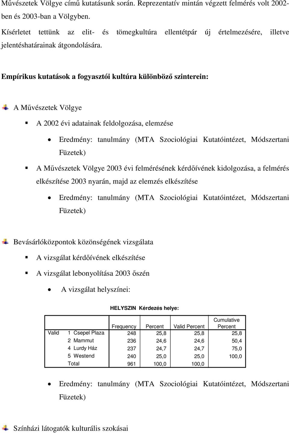 Empírikus kutatások a fogyasztói kultúra különböző szinterein: A Művészetek Völgye A 2002 évi adatainak feldolgozása, elemzése Eredmény: tanulmány (MTA Szociológiai Kutatóintézet, Módszertani