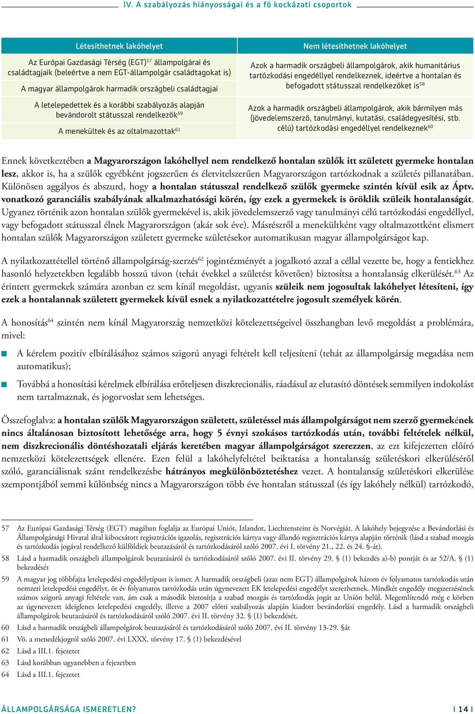 létesíthetnek lakóhelyet Azok a harmadik országbeli állampolgárok, akik humanitárius tartózkodási engedéllyel rendelkeznek, ideértve a hontalan és befogadott státusszal rendelkezőket is 58 Azok a