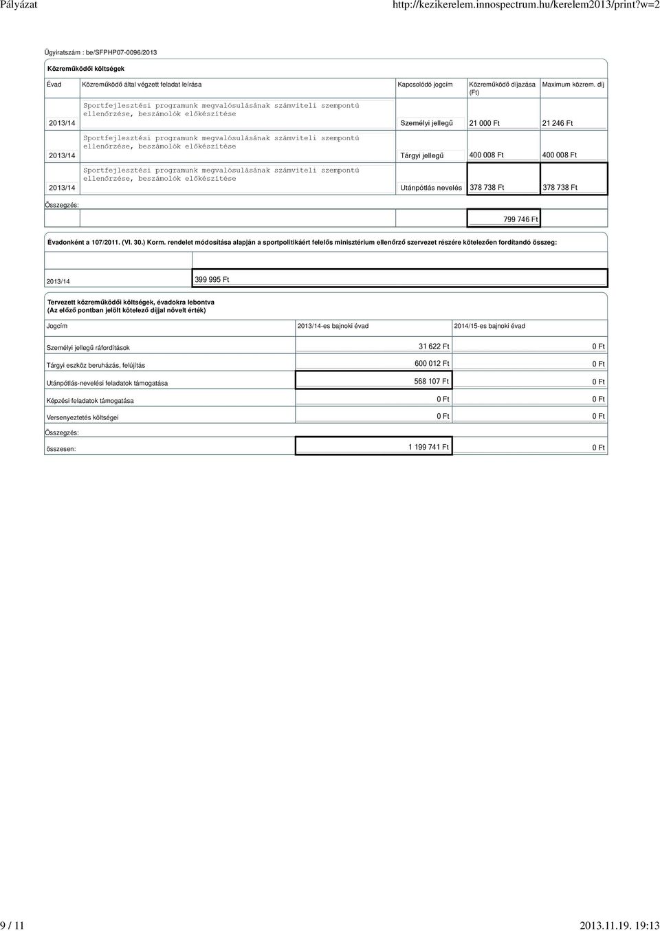 rendelet módosítása alapján a sportpolitikáért felelős minisztérium ellenőrző szervezet részére kötelezően fordítandó összeg: 2013/14 399 995 Ft Tervezett közreműködői költségek, évadokra lebontva