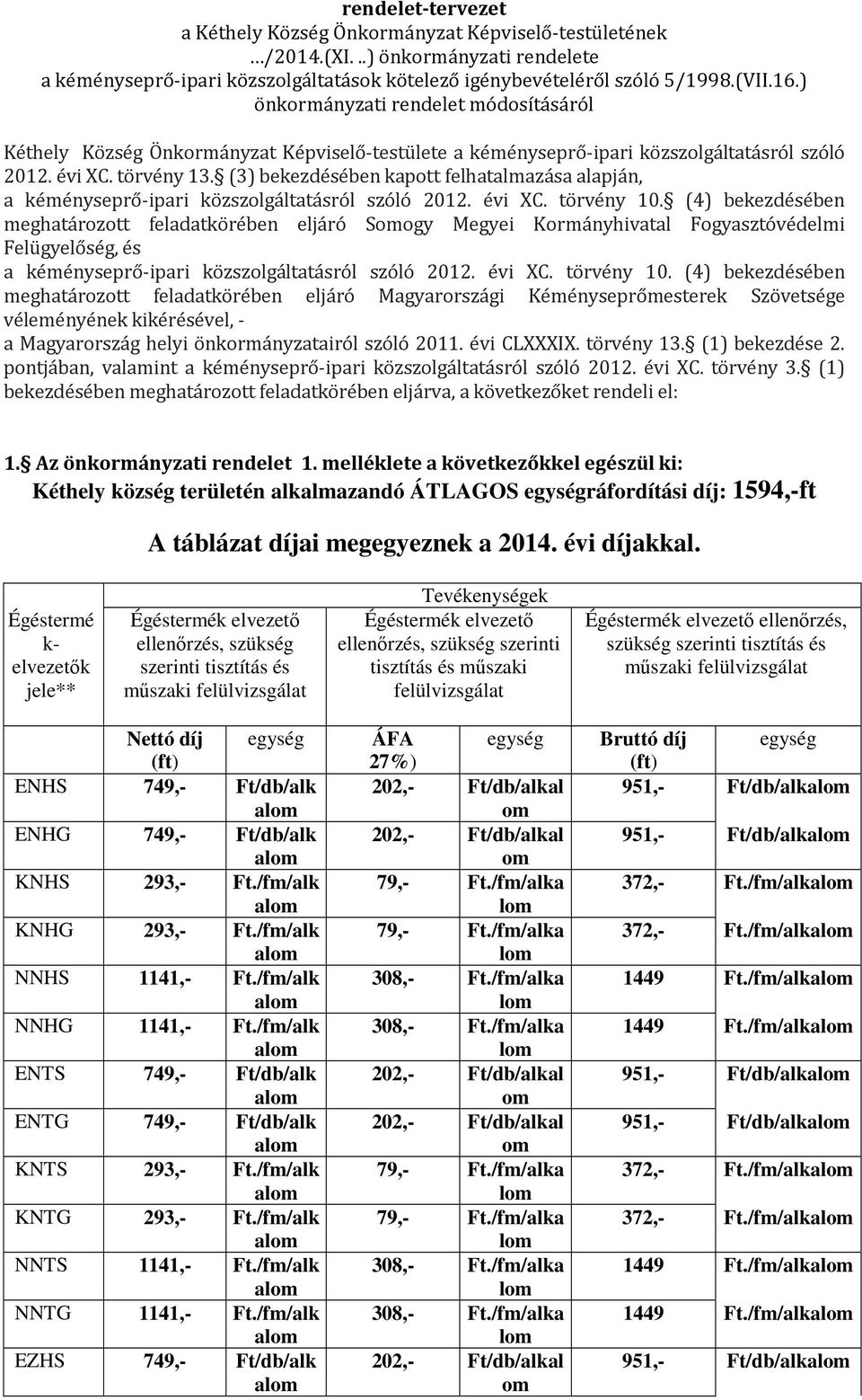 (3) bekezdésében kapott felhatalmazása alapján, a kéményseprő-ipari közszolgáltatásról szóló 2012. évi XC. törvény 10.