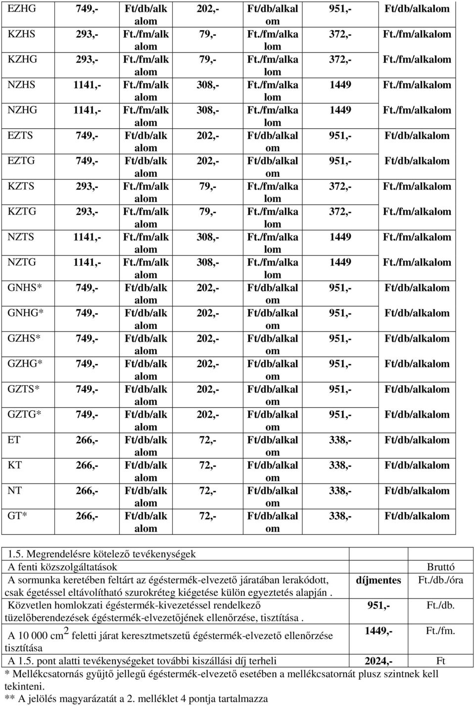 /fm/alk GNHS* 749,- Ft/db/alk GNHG* 749,- Ft/db/alk GZHS* 749,- Ft/db/alk GZHG* 749,- Ft/db/alk GZTS* 749,- Ft/db/alk GZTG* 749,- Ft/db/alk ET 266,- Ft/db/alk KT 266,- Ft/db/alk NT 266,- Ft/db/alk